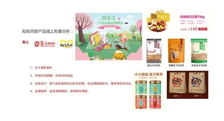 眼镜小猫IP形象升级及新品系列包装设计