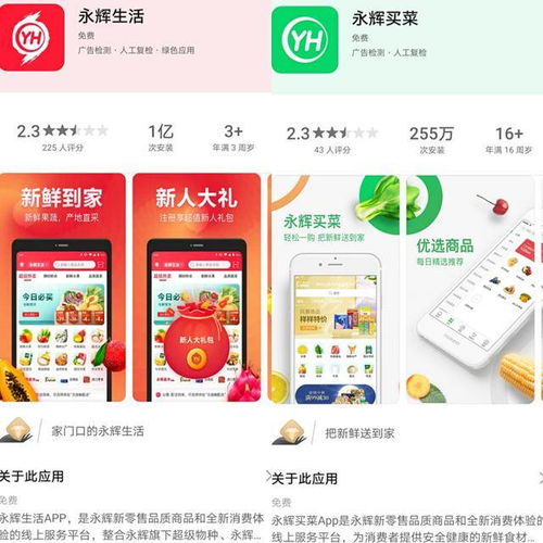 永辉云创回归母公司,线上业务仍面临艰难险阻