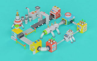 小小工厂练习一枚