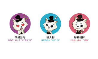 小小狼蜜饯系列 线上休闲新风尚